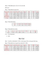 giải bài tập hệ 4 cấu tử có lẫn cho