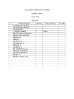 BẢNG HÌNH VẼ MÔ TẢ MẪU