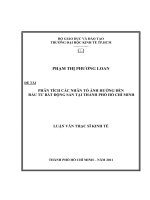 PHÂN TÍCH CÁC NHÂN TỐ ẢNH HƯỞNG ĐẾN ĐẦU TƯ BẤT ĐỘNG SẢN TẠI TPHCM.PDF