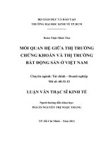 Mối quan hệ giữa thị trường chứng khoán và thị trường bất động sản tại Việt Nam