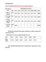 đề kiểm tra và đáp án giữa kỳ môn vật liệu silicat