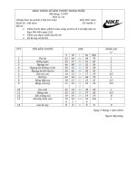 BẢNG THÔNG SỐ KÍCH THƯỚC THÀNH PHẨM