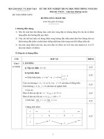 Hướng dẫn chấm thi - Đề thi tốt nghiệp THPT năm 2011 môn Toán học - Giáo dục thường xuyên