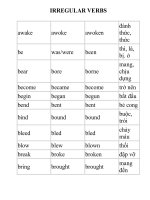 Bảng động từ BQT