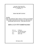 Điều tra thực trạng và đề xuất giải pháp phát triển thị trường bất động sản tại thành phố Thái Nguyên, tỉnh Thái Nguyên.