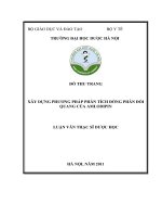 Xây dựng phương pháp phân tích đồng phân tích đồng phân tích đồng phân đối quang của amlodipin