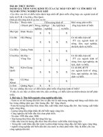 Bài 40: Thực hành:ĐÁNH GIÁ TIỀM NĂNG KINH TẾ CỦA CÁC ĐẢO VEN BỜ  VÀ TÌM HIỂU VỀ NGÀNH CÔNG NGHIỆP DẦU KHÍ .