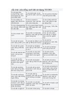 cấu trúc câu tiếng anh khi sử dụng TO DO