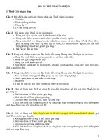 Câu hỏi trắc nghiệm về Thuế