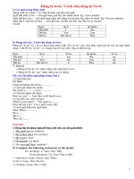 Ngữ pháp và bài tập tiếng Anh lớp  6