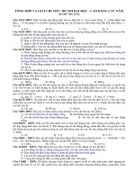 Tổng hợp các câu hỏi phần cơ trong các đề thi đh từ năm 2007 đến năm 2015 môn vật lý