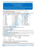 Bài tập Theo Chuyên Đề Một Số Vấn Đề Tổng Hợp Và Nâng Cao Của Hóa Học Hữu Cơ_ Có đáp án