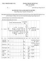 Mẫu số 05 BCTHSDLD - KHAI TRÌNH VIỆC SỬ DỤNG LAO ĐỘNG KHI BẮT ĐẦU HOẠT ĐỘNG