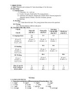 Tổng hợp đề thi HKI tiếng Anh lớp 8 (With key)