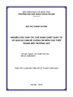 Nghiên cứu chất ức chế xanh chiết xuất từ vỏ quả họ cam để chống ăn mòn cho thép trong môi trường axit