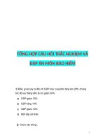 TỔNG HỢP CÂU HỎI TRẮC NGHIỆM VÀ ĐÁP ÁN MÔN BẢO HIỂM