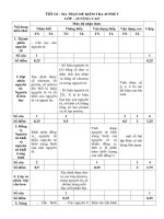 Giáo án Hóa học lớp 10 - Tiết 14 - MA TRẬN ĐỀ KIỂM TRA 45 PHÚT
