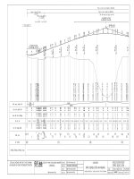 Bản vẽ thi công điều chỉnh trắc dọc cầu an nghĩa