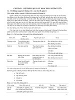 CHƯƠNG 1 - HỆ THỐNG QUẢN LÝ KHAI THÁC ĐƯỜNG Ô TÔ