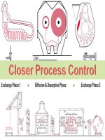 Closer Process Control