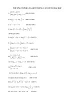 Phương trình logarit - phần 2 bài tập tự luyện- ViettelStudy