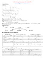 Đề cương ôn tập HKI tiếng Anh lớp 9