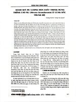 Đánh giá dư lượng hóa chất trong rừng trồng cao su (Hevea brasiliensis) ở vùng Bắc Trung bộ