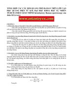 Quang phổ Raman - Một số câu hỏi về quang phổ Raman