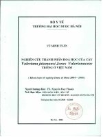 Nghiên cứu thành phần hóa học của cây valeriana jatamansi jones valerianaceae trồng ở việt nam