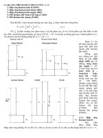Quang phổ Raman - Tổng hợp các phương pháp phổ Raman