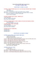 Chuyên đề ôn thi THPT quốc gia môn vật lý năm 2016