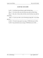 Hoàn thiện quy trình kiểm toán khoản mục phải thu khách hàng trong kiểm toán Báo cáo tài chính tại Công ty TNHH kiểm toán An Phú