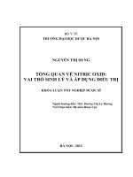 Tổng quan về nitric oxid  vai trò sinh lý và áp dụng điều trị