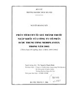 Phân tích cơ cấu giá thành thuốc nhập khẩu của công ty cổ phần dược phẩm trung ương mediplantex trong năm 2005