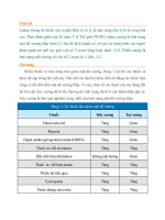 LOÃNG XƯƠNG DO THUỐC: TỔNG QUAN VỀ CÁC THUỐC ẢNH HƯỞNG TỚI MẬT ĐỘ XƯƠNG