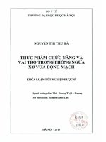 Thực phẩm chức năng và vai trò trong phòng ngừa xơ vữa động mạch