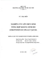 Nghiên cứu lên men sinh tổng hợp kháng sinh do streptomyces 155 2 41 tạo ra