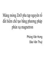 Quang phổ Laser - Màng mỏng ZnO pha tạp nguyên tố đất hiếm chế tạo bằng phương pháp phún xạ magnetron