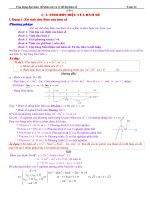 ÔN tập KHẢO SAT hàm số HAY