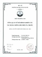 Tổng quan về mô hình nghiên cứu tác dụng chống béo phì của thuốc