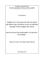 NGHIÊN cứu, ỨNG DỤNG PLC để xây DỰNG hệ THỐNG THỰC HÀNH đa NĂNG tại TRƯỜNG 