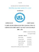 Chính sách chiết khấu và điều hàng chính sách tiền tệ bằng công cụ chính sách chiết khấu tại việt nam