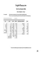 Order of adjectives 2   test your grammar skills 