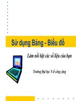 Sử dụng bảng   biểu đồ làm nổi bật các số liệu của bạn 