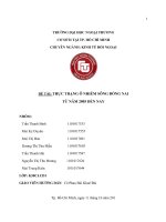 Thực trạng ô nhiễm sông đồng nai từ năm 2005 đến nay 