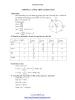 Chuyên đề LƯỢNG GIÁC ôn thi THPT quốc gia