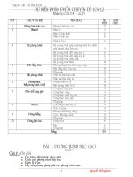 Giáo án dạy thêm môn toán lớp 10