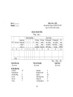 Tổng hợp mẫu chứng từ kế toán (tiền lương)