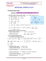 CHUYÊN đề TOÁN 12 LUYỆN THI đại học