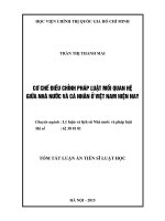 Cơ chế điều chỉnh pháp luật mối quan hệ giữa nhà nước và cá nhân ở việt nam hiện nay (TT) 